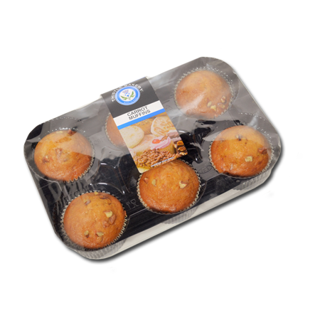 Muffins